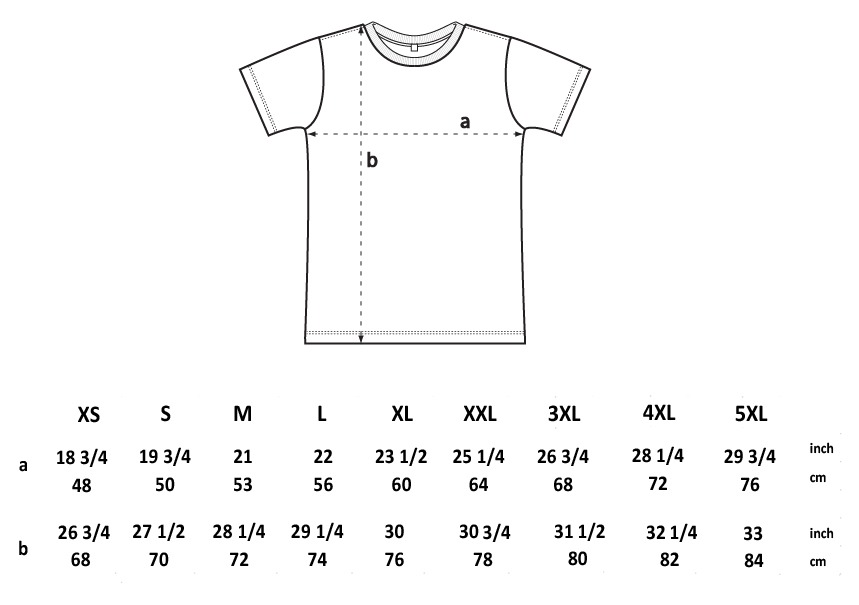 Men's Plain Tee (Classic Jersey) - Size Chart